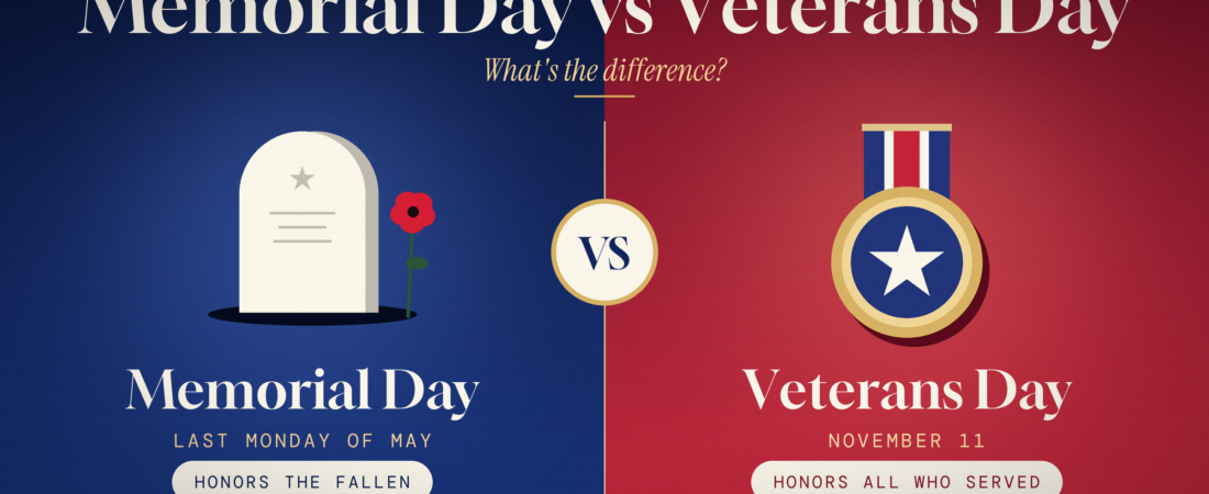 what is the difference between memorial day and veterans day