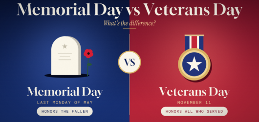 what is the difference between memorial day and veterans day