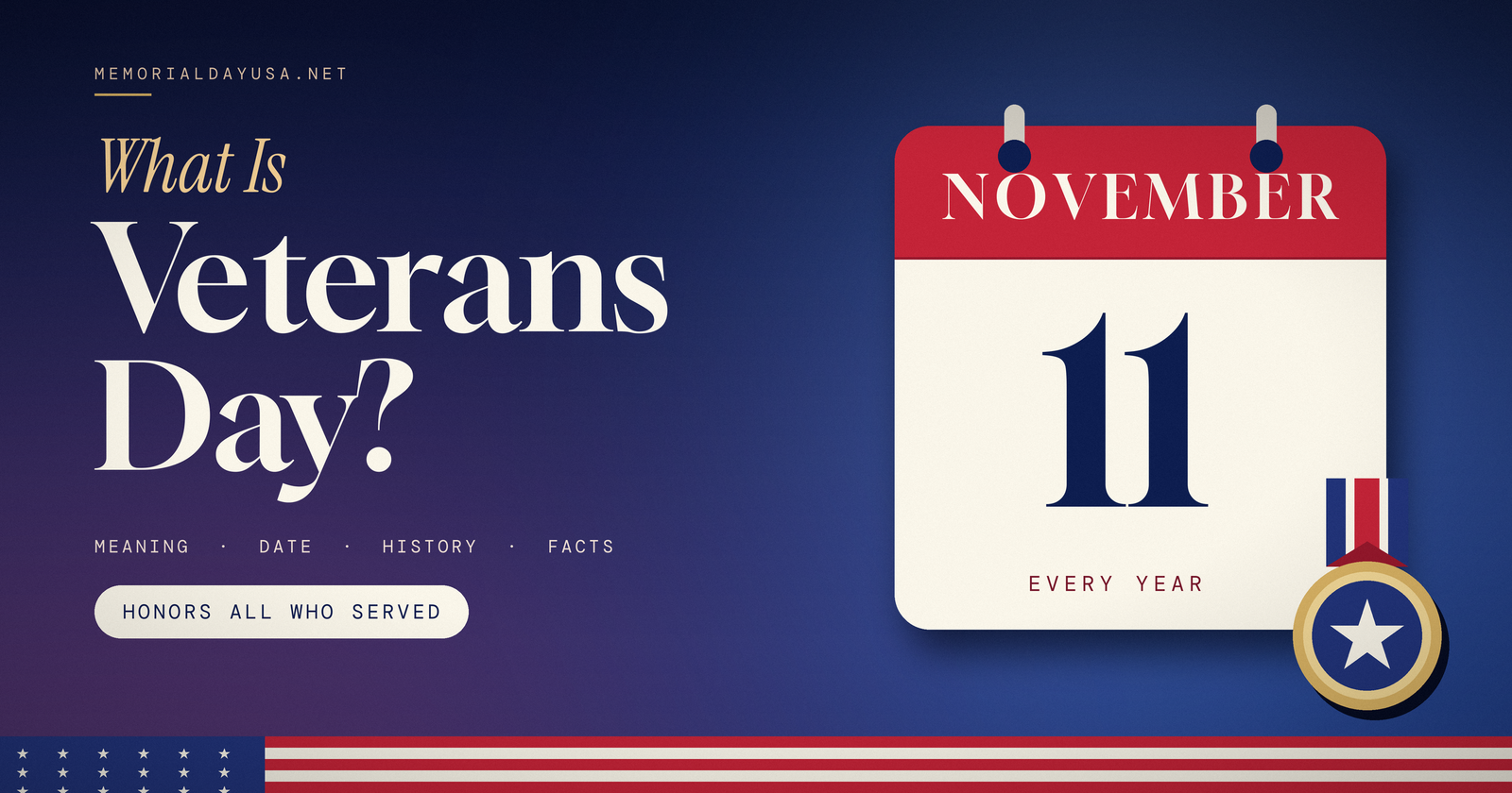 What Is Veterans Day? Meaning, Date, History and Facts